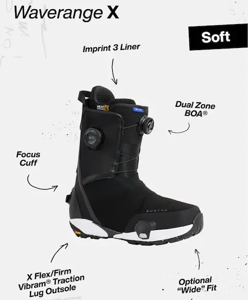 Waverange Step On Range - Surfy & smooth