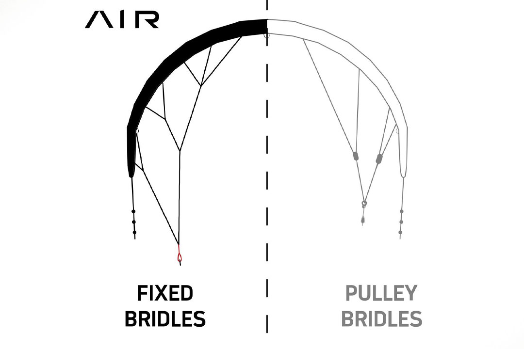 FIXED TECTANIUM BRIDLE FIXED TECTANIUM BRIDLE