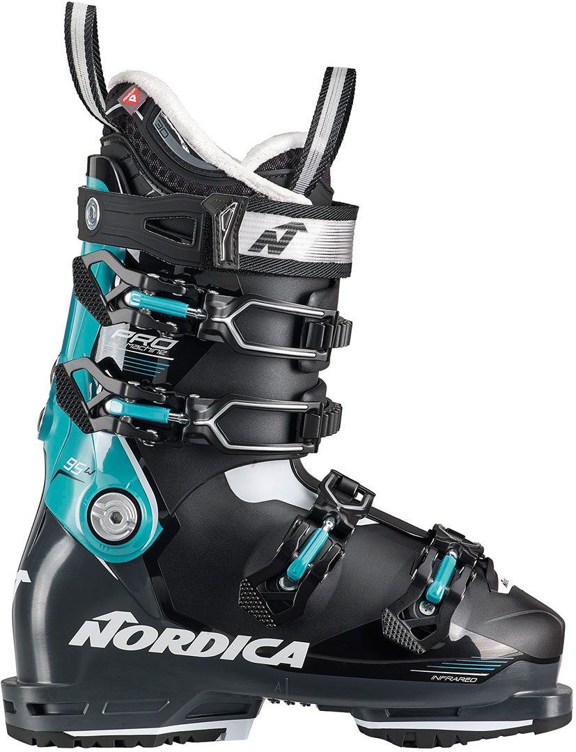Nordica pro online