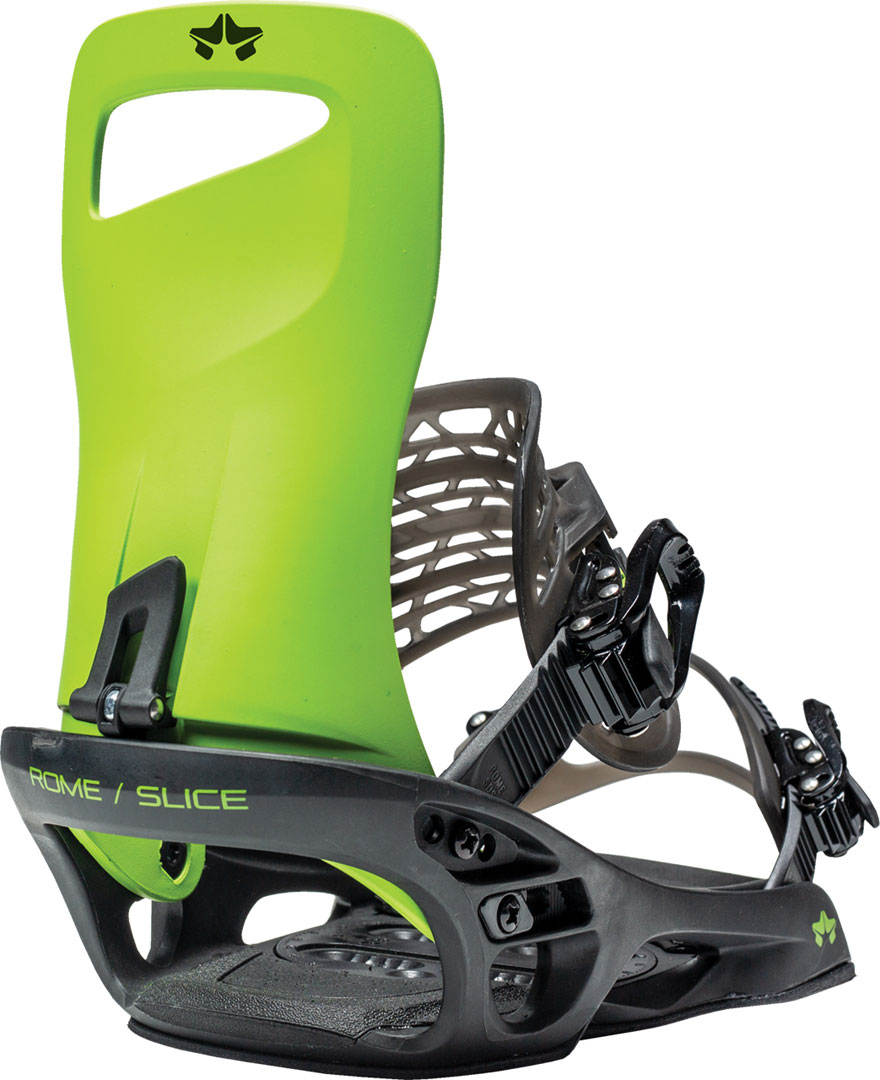 Rome SLICE Binding acid | Warehouse One
