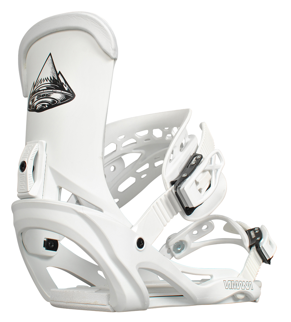 vimana bindings
