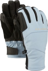 AK GORE TEX CLUTCH Glove airstream blue
