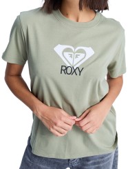 OCEAN ROAD ART T-Shirt oil green