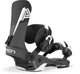 ATLAS Binding black