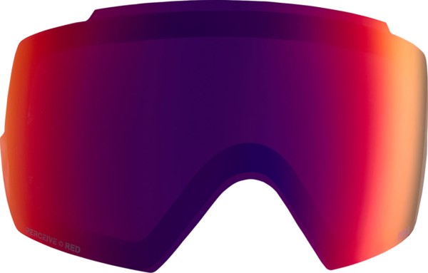 M5S Ersatzglas 2025 perceive sunny red 