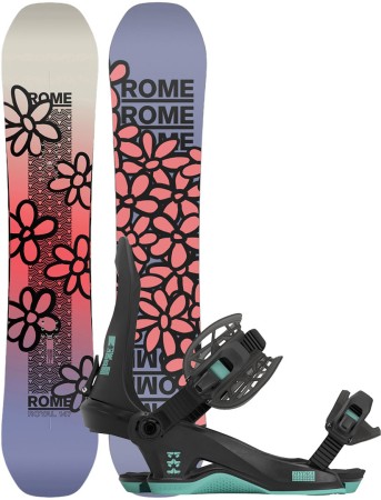 ROYAL 150 2025 inkl. HYDRA black 