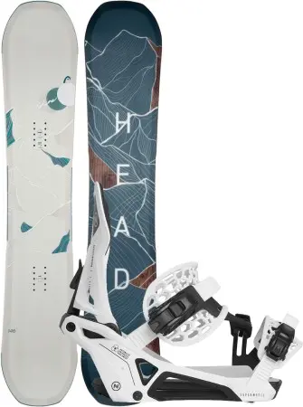 SHINE LYT 2025 inkl. NIDECKER SUPERMATIC white 