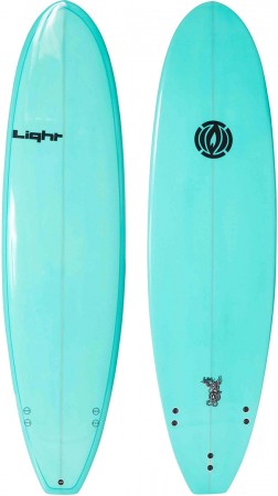 WTF Surfboard resint tint turquise 