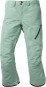 Artikelbild 1 des Artikels “AK GORE TEX CYCLIC Hose 2026 soft sage M“