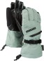 Artikelbild 1 des Artikels “WOMEN GORE TEX Handschuh 2025 petrol green XS“