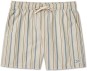 Artikelbild 1 des Artikels “EXOTICA SEERSUCKER ELASTIC 17 Boardshort 2026 light khaki M“