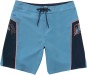 Artikelbild 1 des Artikels “STRADDIE PRO 20 Boardshort 2025 glacier blue 34“