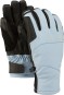 Product image 1 of the product “AK GORE TEX CLUTCH Glove 2027 airstream blue L”
