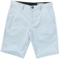 Artikelbild 1 des Artikels “FRICKIN MODERN STRETCH 21 Walkshort 2025 carolina blue 30“