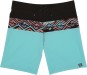 Artikelbild 1 des Artikels “MOMENTUM PRO 19 Boardshort 2024 coastal 30“