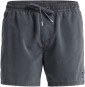 Product image 1 of the product “EVERYDAY SURFWASH 15 Boardshort 2026 black S”