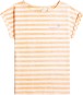 Artikelbild 1 des Artikels “GIRLS WHERE I BELONG T-Shirt 2023 mock orange line up horizontal “