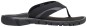 Artikelbild 1 des Artikels “O COIL Sandale 2026 blackout 44“