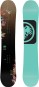 Artikelbild 1 des Artikels “INFINITY Snowboard 2025 “
