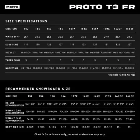 PROTO T3 FR WIDE Snowboard 2026 