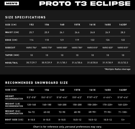 PROTO T3 ECLIPSE Snowboard 2026 