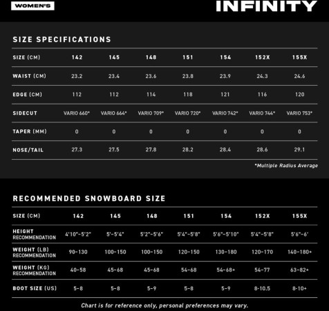WOMEN INFINITY Snowboard 2026 