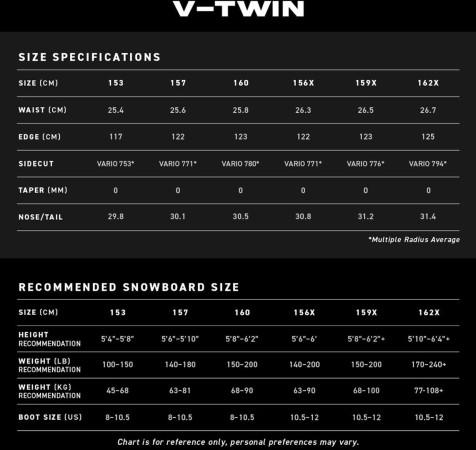 V-TWIN Snowboard 2026 