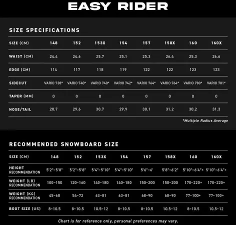 EASY RIDER Snowboard 2026 
