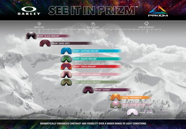 FLIGHT DECK L Schneebrille 2025 heat map/prizm snow torch iridium 