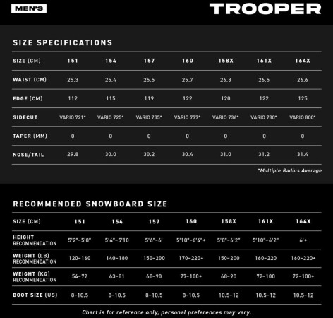 TROOPER WIDE Snowboard 2026 