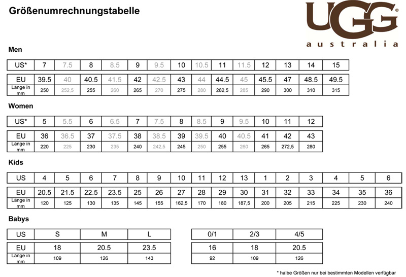 ugg baby shoe size chart off 58% - www 