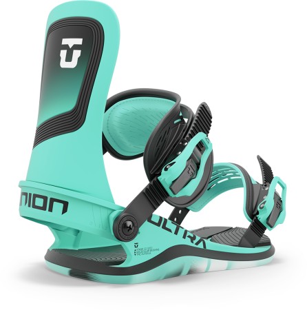 ULTRA WOMEN Bindung 2025 aqua 