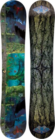 FINEST 2026 inkl. NIDECKER SUPERMATIC escape cyan 