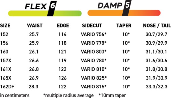 PROTO T3 ECLIPSE Snowboard 2026 