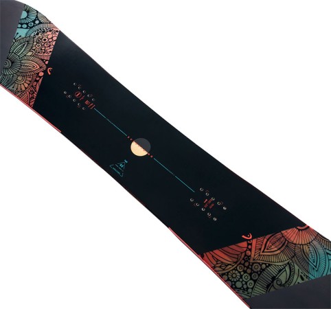 EVERYTHING Snowboard 2024 