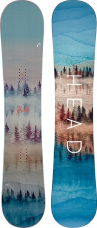 PRIDE 2.0 AQUA 142 2025 incl. RX FAY I white 