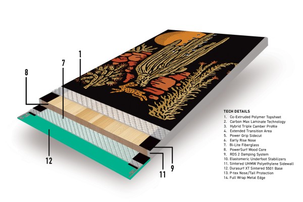 WOMEN CIRRUS Snowboard 2026 