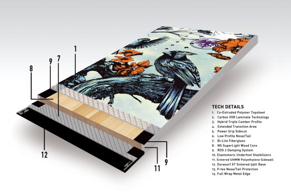 WOMEN INFINITY WIDE Snowboard 2026 