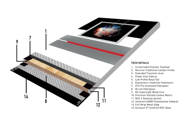 PROTO TYPE 3 Snowboard 2026 