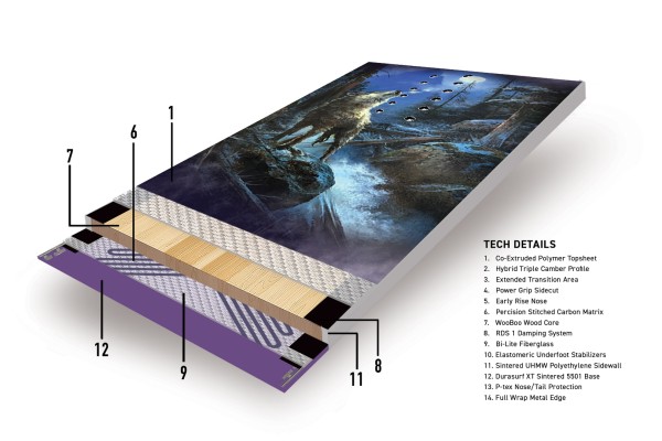 WOMEN PROTO T3 FR Snowboard 2026 