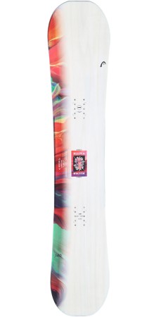 FAITH Snowboard 2025 