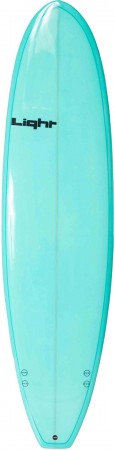 WTF Surfboard resint tint turquise 