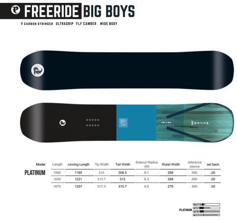 PLATINUM WIDE Snowboard 2025 