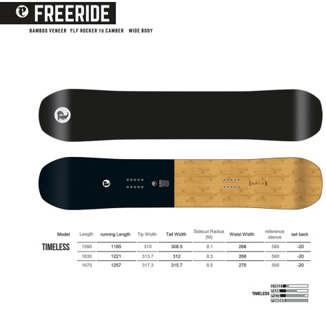 TIMELESS WIDE Snowboard 2024 
