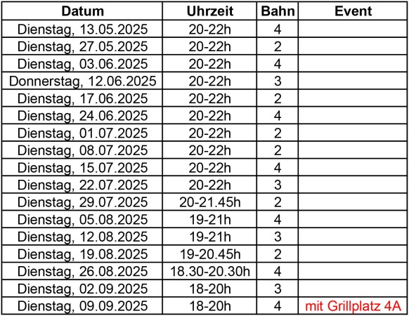 Wakeboardtermine Langenfeld 10er Karte 