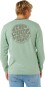 Product image 2 of the product “WETSUIT ICON Longsleeve 2026 aloe XXL”