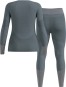 Artikelbild 2 des Artikels “SET FUNDAMENTALS PERFORMANCE WARM WOMEN Longsleeve & Hose 2027 stormy weather M“