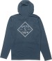 Product image 2 of the product “TIPPET HOOD LS Lycra 2026 pilot blue L”