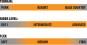Artikelbild 2 des Artikels “CYGNUS BM Snowboard 2026 161“