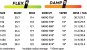 Product image 2 of the product “PROTO T3 ECLIPSE Snowboard 2026 156”